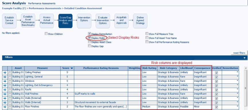 SAMIS > Training > Module 16 - Gap and Risk Analysis