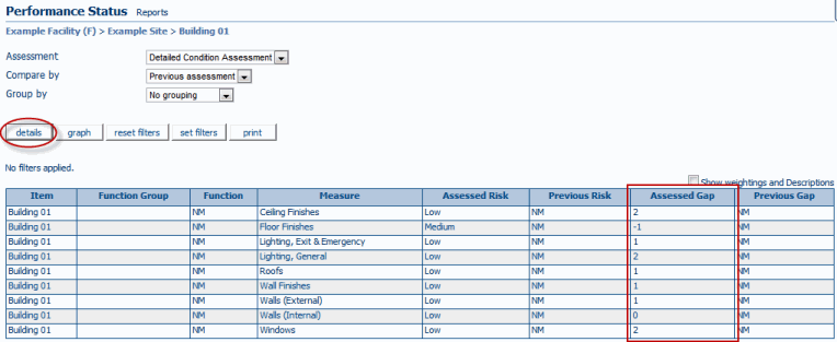 SAMIS > Training > Module 16 - Gap and Risk Analysis