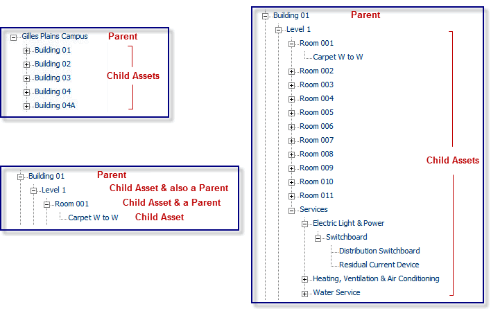 SAMIS > Training > Module 02 - SAMIS basic terms & concepts